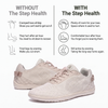 STEP Confort® – Ergonomic Barefoot Shoes
